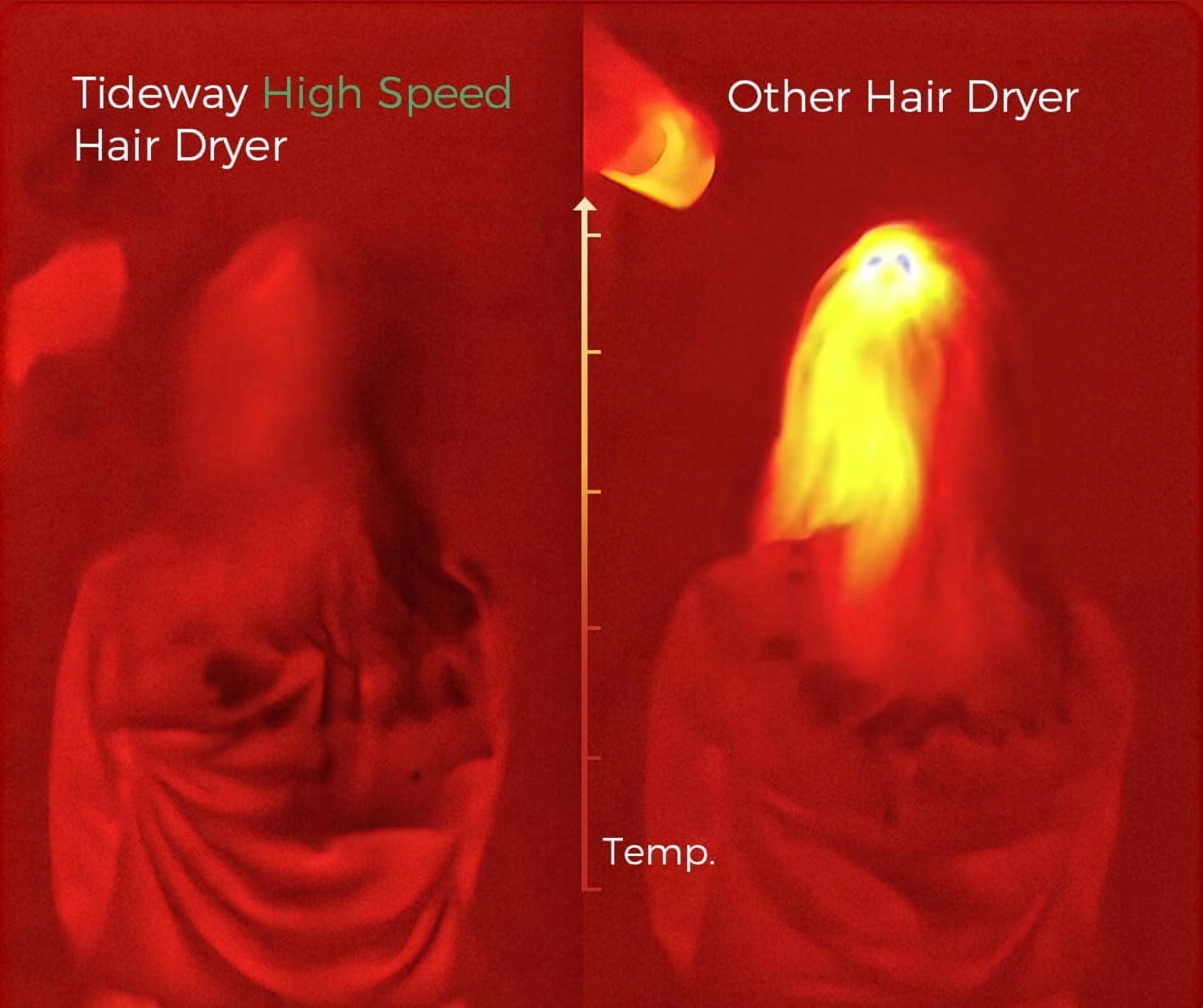 Tideway H11 Hair Dryer with Diffuser, High-Speed 110,000 RPM Brushless Motor, Plasma Tech, Smart Temp Control, Lightweight, Pink