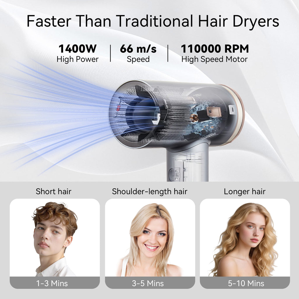 PhiloDeco Hair Dryer with Diffuser, 500 Million Negative Ionic Hair Dryer, Professional Hair Dryer 110000RPM Blow Dryer, Fast Drying High-Speed Hair Dryer for Women Men