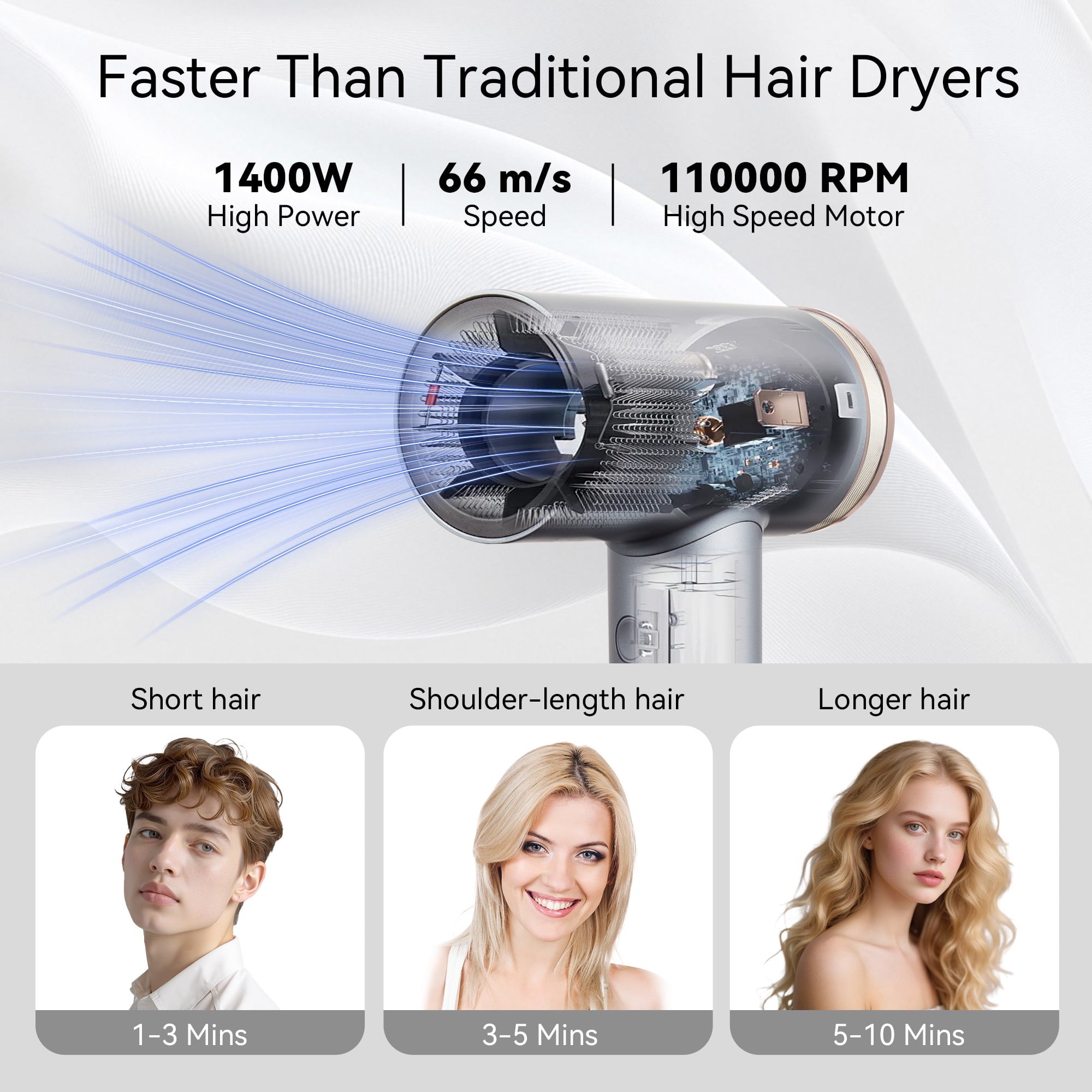 PhiloDeco Hair Dryer with Diffuser, 500 Million Negative Ionic Hair Dryer, Professional Hair Dryer 110000RPM Blow Dryer, Fast Drying High-Speed Hair Dryer for Women Men