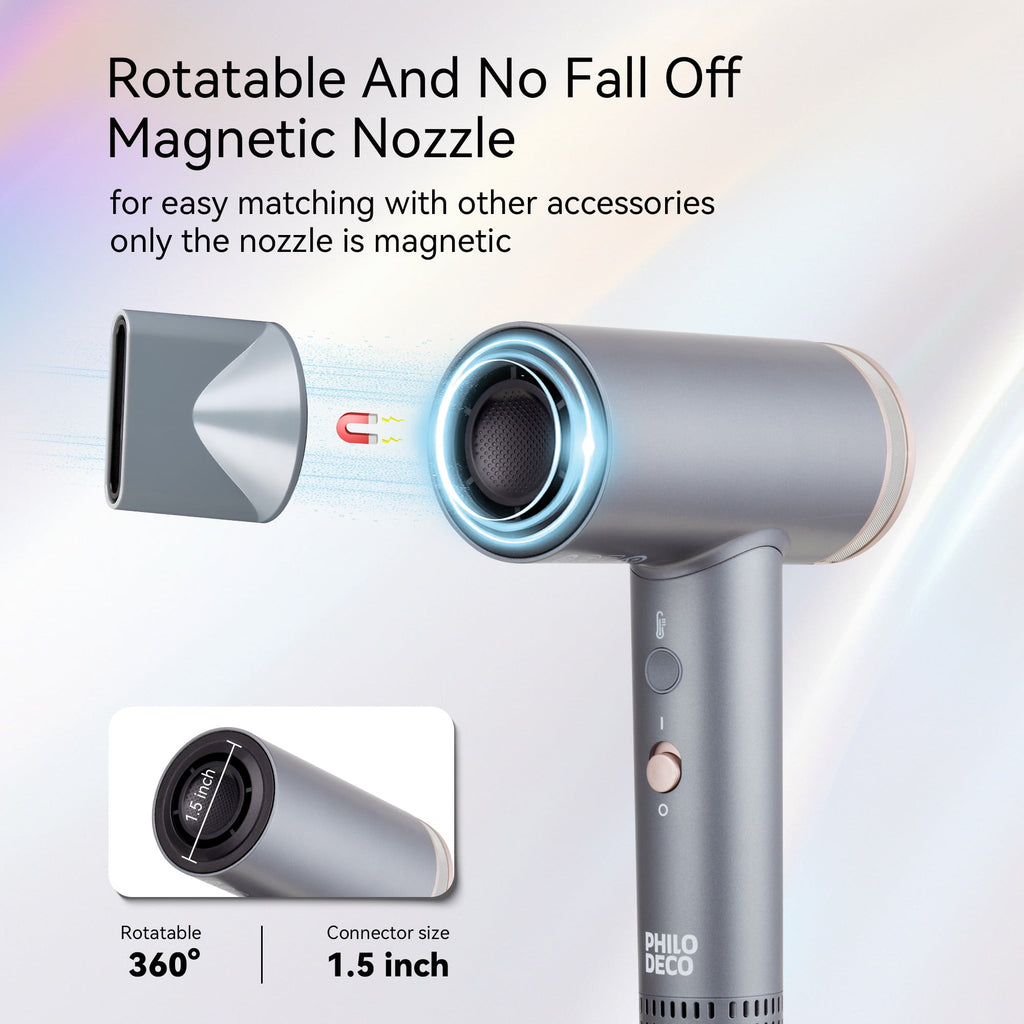 PhiloDeco Hair Dryer with Diffuser, 500 Million Negative Ionic Hair Dryer, Professional Hair Dryer 110000RPM Blow Dryer, Fast Drying High-Speed Hair Dryer for Women Men