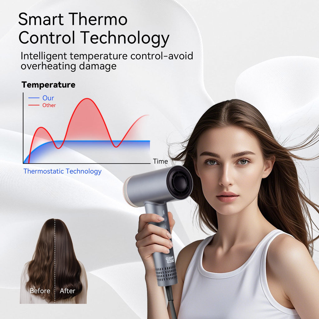 PhiloDeco Hair Dryer with Diffuser, 500 Million Negative Ionic Hair Dryer, Professional Hair Dryer 110000RPM Blow Dryer, Fast Drying High-Speed Hair Dryer for Women Men