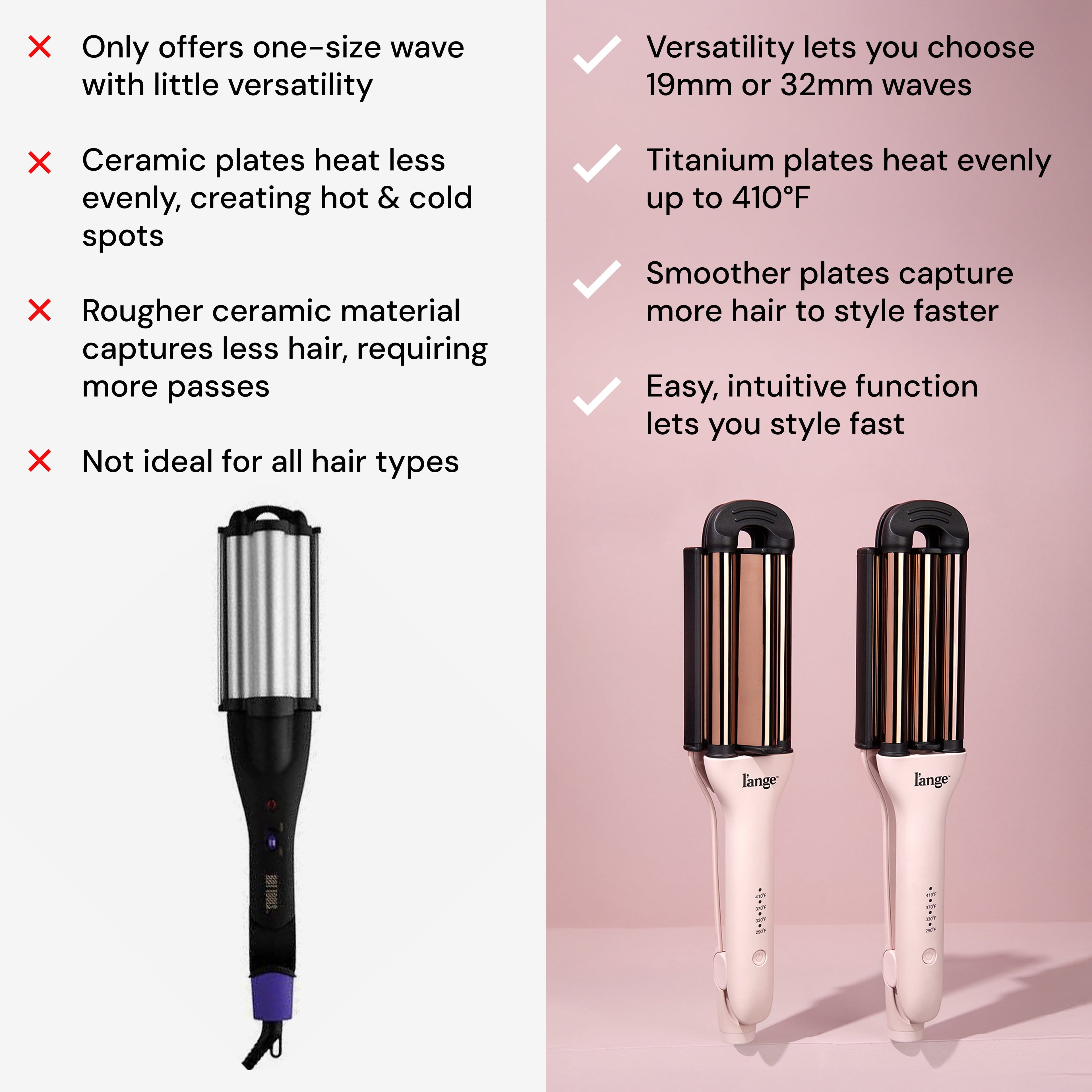 L'ANGE Hair VersaWaver Adjustable Titanium Waver | Pick 19mm or 32mm Waves with 1 Tool | Titanium 3-Barrel Waving Tool (Black)