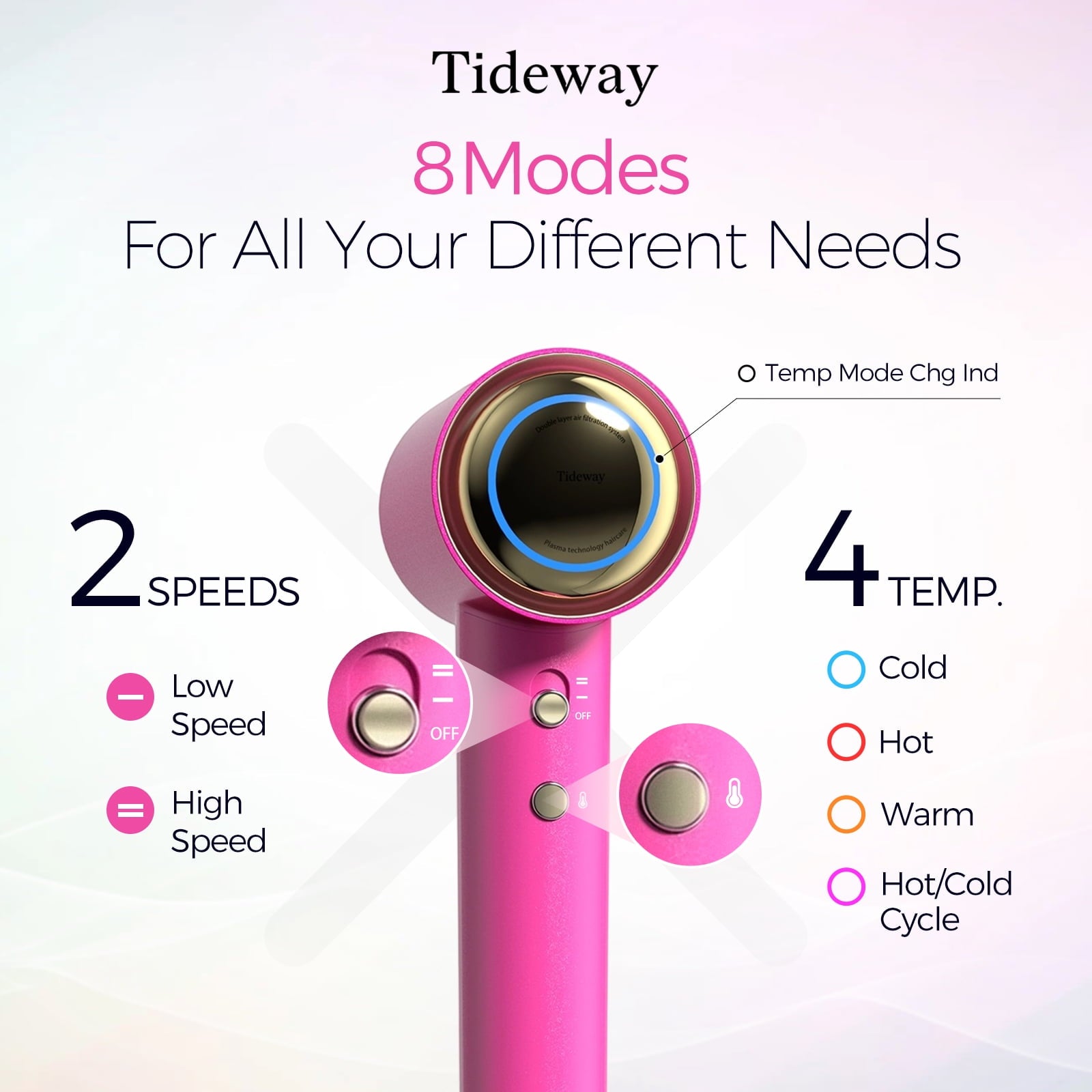 Tideway H11 Hair Dryer with Diffuser, High-Speed 110,000 RPM Brushless Motor, Plasma Tech, Smart Temp Control, Lightweight, Pink