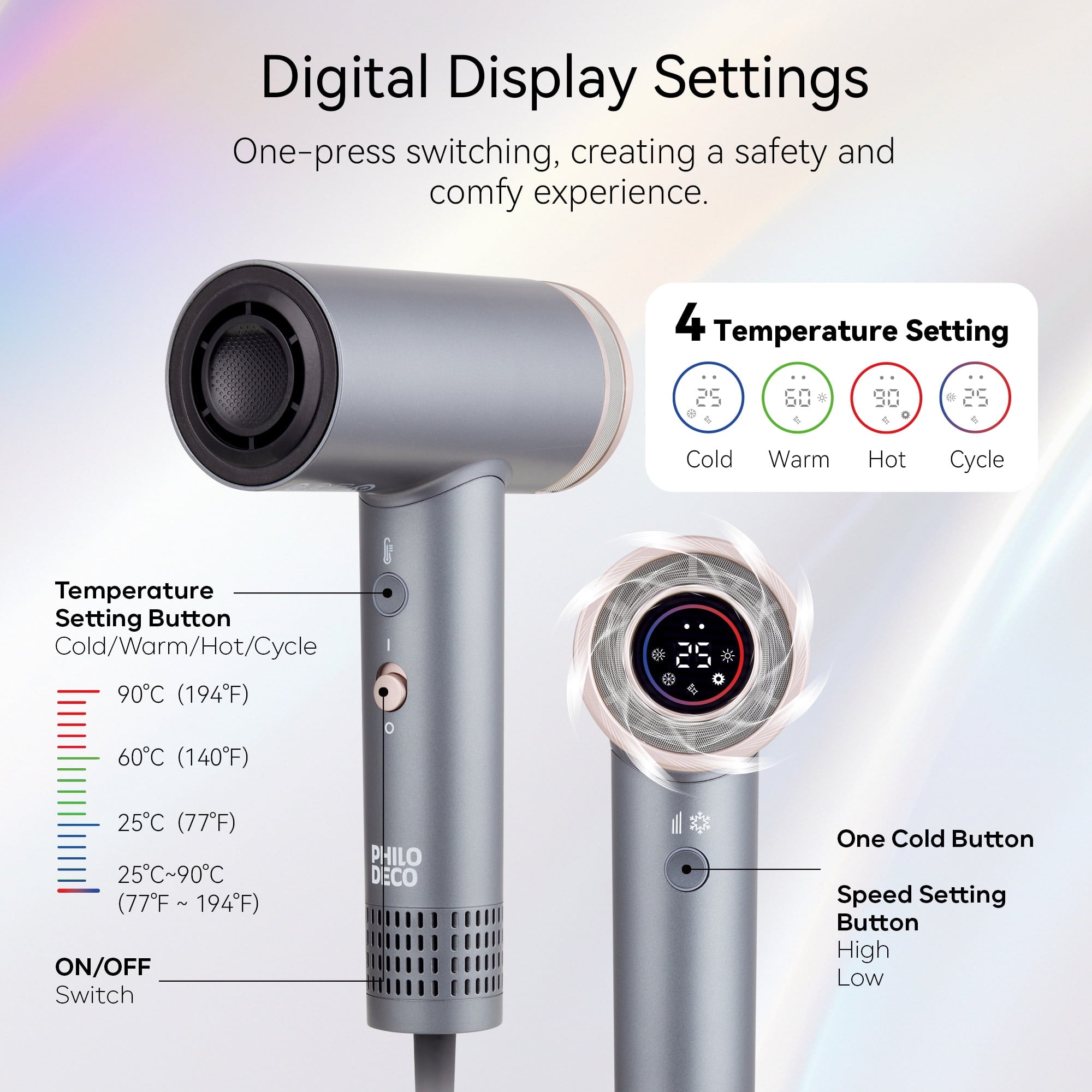 PhiloDeco Hair Dryer with Diffuser, 500 Million Negative Ionic Hair Dryer, Professional Hair Dryer 110000RPM Blow Dryer, Fast Drying High-Speed Hair Dryer for Women Men