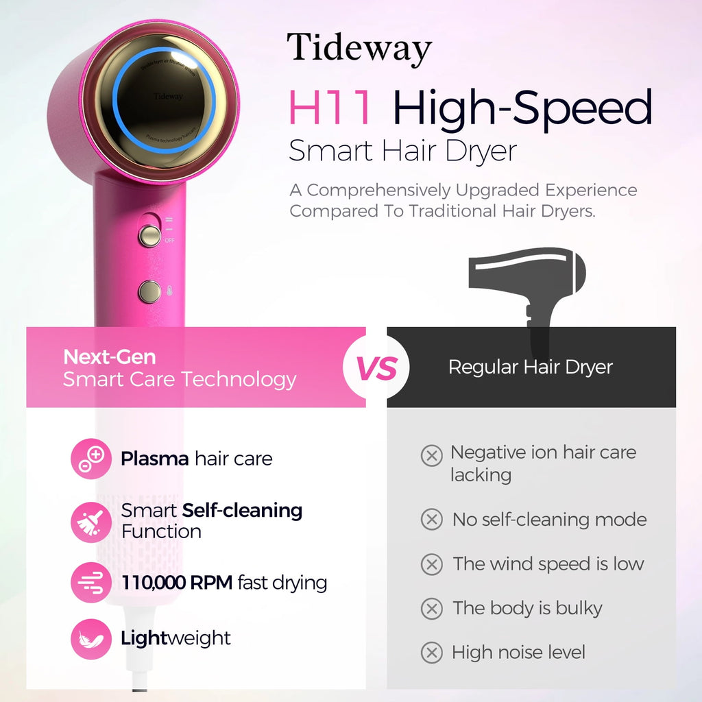 Tideway H11 Hair Dryer with Diffuser, High-Speed 110,000 RPM Brushless Motor, Plasma Tech, Smart Temp Control, Lightweight, Pink